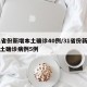 31省份新增本土确诊40例/31省份新增本土确诊病例5例