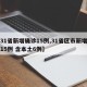 【31省新增确诊15例,31省区市新增确诊15例 含本土6例】