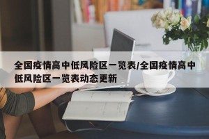 全国疫情高中低风险区一览表/全国疫情高中低风险区一览表动态更新