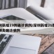 深圳新增19例确诊病例/深圳新增21例新型肺炎确诊病例