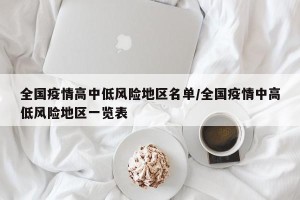 全国疫情高中低风险地区名单/全国疫情中高低风险地区一览表