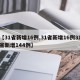 【31省新增16例,31省新增16例31省新增144例】