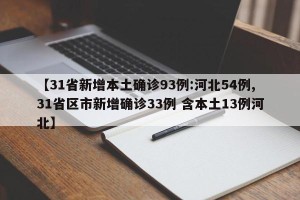 【31省新增本土确诊93例:河北54例,31省区市新增确诊33例 含本土13例河北】