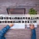 31省份新增33例确诊其中本土19例/31省份新增确诊22例 其中本土9例