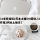 【31省份连续2天本土确诊0新增,31省份昨增2例本土确诊】