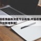 【中国疫情最新消息今日新增,中国疫情最新消息今日新增数据】