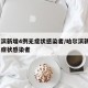 哈尔滨新增4例无症状感染者/哈尔滨新增3例无症状感染者