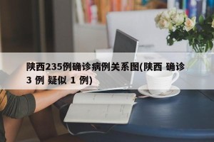 陕西235例确诊病例关系图(陕西 确诊 3 例 疑似 1 例)