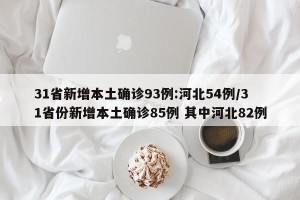 31省新增本土确诊93例:河北54例/31省份新增本土确诊85例 其中河北82例
